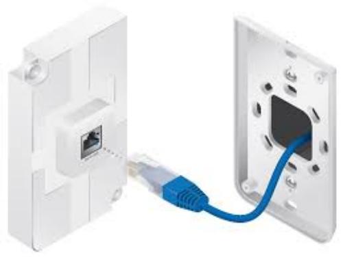 UBIQUITI UniFi AC In-Wall UAP-AC-IW Access Point