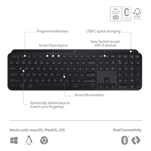 Logitech MX Keys Plus Wireless Illuminated Keyboard with Palm Rest - 920-009416