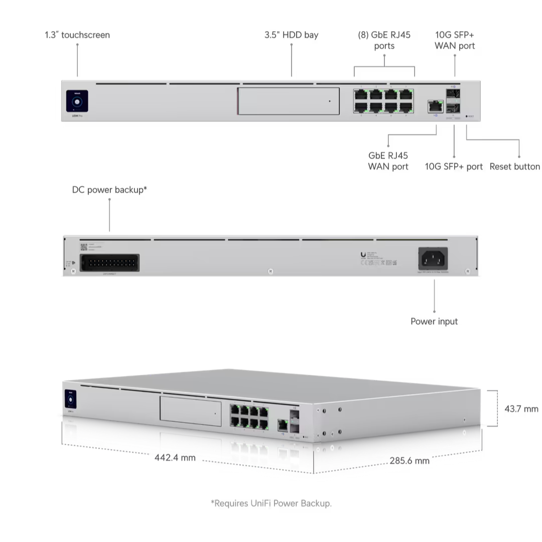 Ubiquiti UniFi Dream Machine Pro Enterprise Security Gateway and Network Appliance with 10G SFP+- UDM-PRO